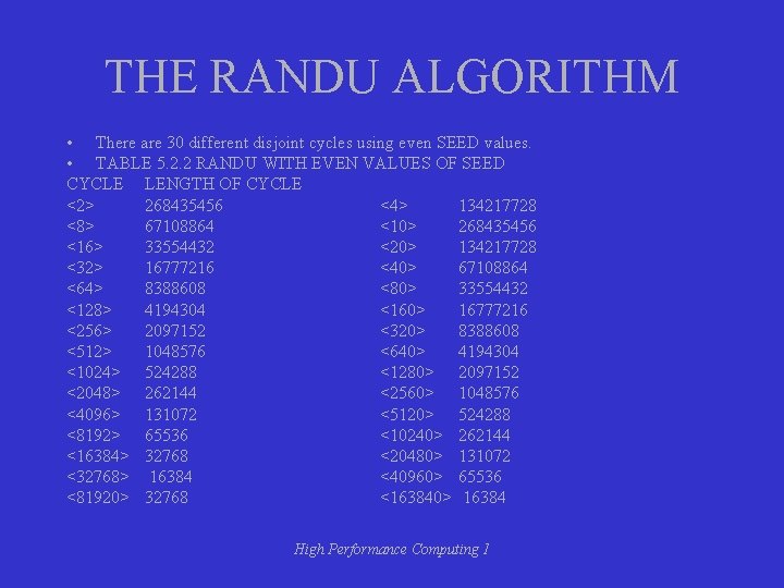 THE RANDU ALGORITHM • There are 30 different disjoint cycles using even SEED values. THE RANDU ALGORITHM • There are 30 different disjoint cycles using even SEED values.