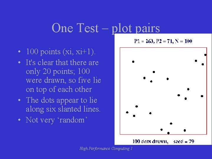 One Test – plot pairs • 100 points (xi, xi+1). • It's clear that One Test – plot pairs • 100 points (xi, xi+1). • It's clear that