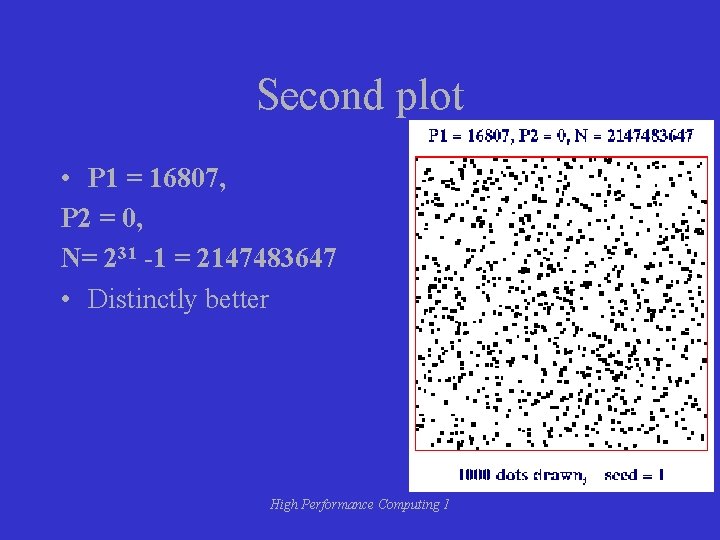Second plot • P 1 = 16807, P 2 = 0, N= 231 -1 Second plot • P 1 = 16807, P 2 = 0, N= 231 -1