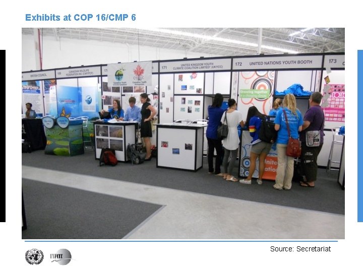 Exhibits at COP 16/CMP 6 Source: Secretariat 