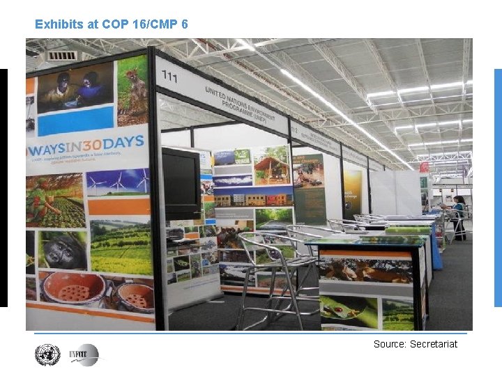 Exhibits at COP 16/CMP 6 Source: Secretariat 