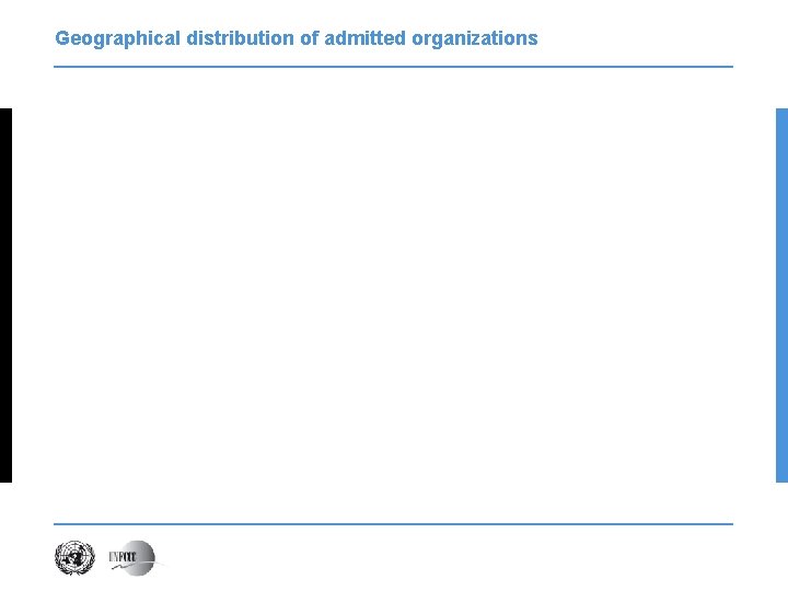 Geographical distribution of admitted organizations 