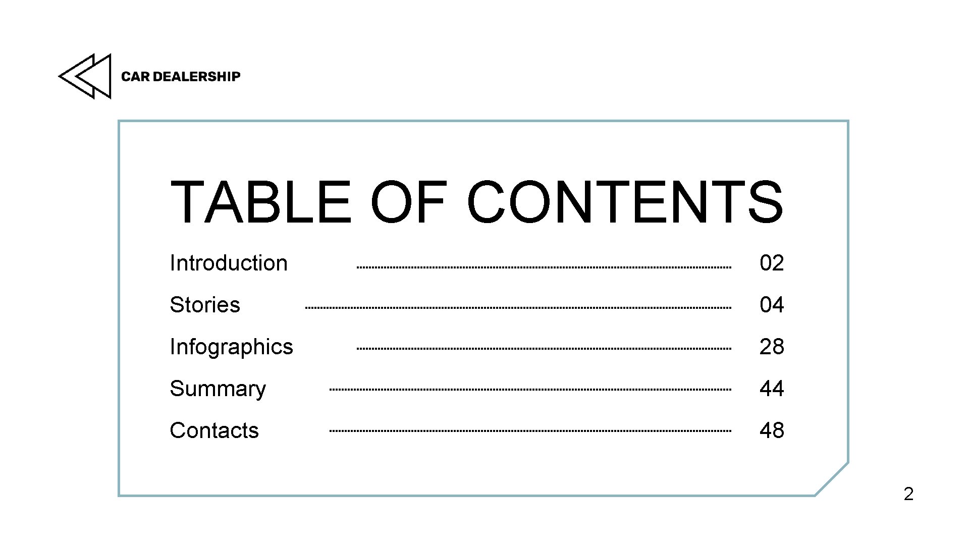 TABLE OF CONTENTS Introduction 02 Stories 04 Infographics 28 Summary 44 Contacts 48 2