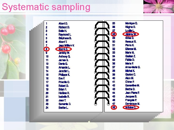 Systematic sampling 