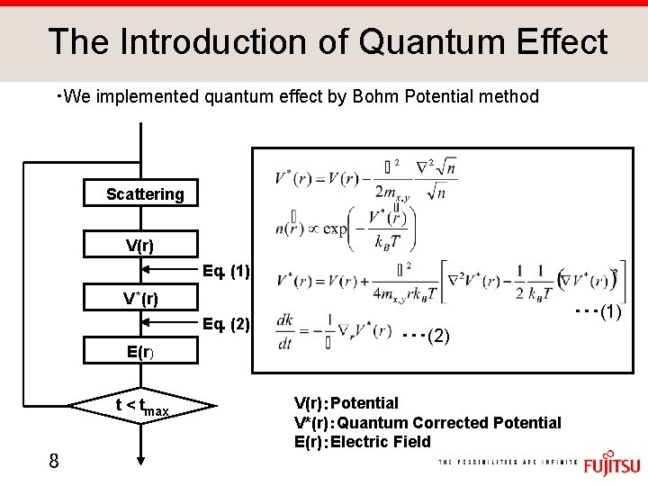 The Introduction of Quantum Effect ・We implemented quantum effect by Bohm Potential method Scattering