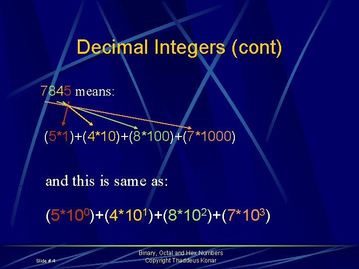 Decimal Integers (cont) 7845 means: (5*1)+(4*10)+(8*100)+(7*1000) and this is same as: (5*100)+(4*101)+(8*102)+(7*103) Slide #