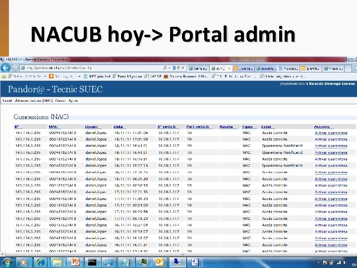 NACUB hoy-> Portal admin 