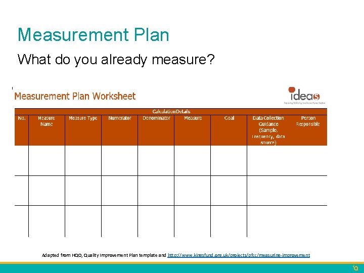 Measurement Plan What do you already measure? Don’t listen very much to our users,