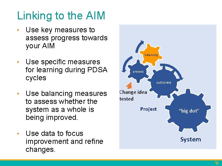 Linking to the AIM • Use key measures to assess progress towards your AIM