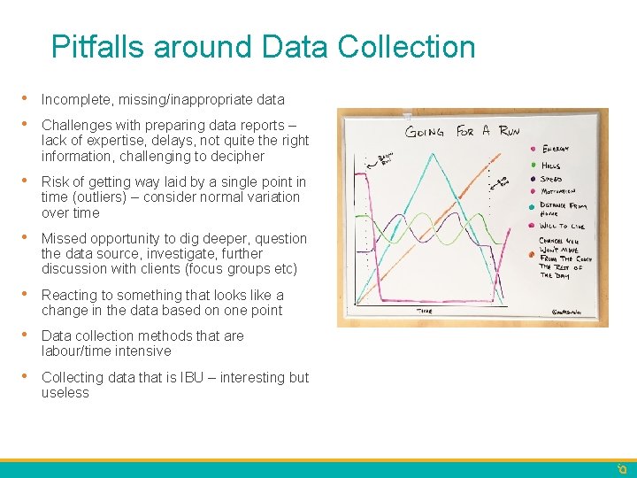Pitfalls around Data Collection • • Incomplete, missing/inappropriate data • Risk of getting way
