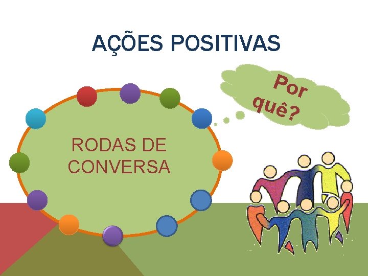 AÇÕES POSITIVAS Por quê ? RODAS DE CONVERSA 