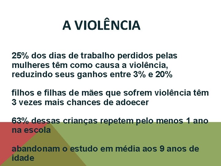 A VIOLÊNCIA 25% dos dias de trabalho perdidos pelas mulheres têm como causa a