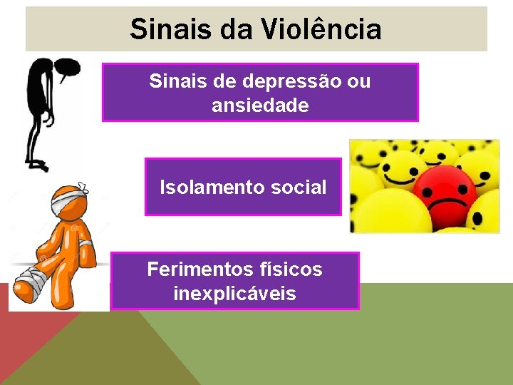 Sinais da Violência Sinais de depressão ou ansiedade Isolamento social Ferimentos físicos inexplicáveis 