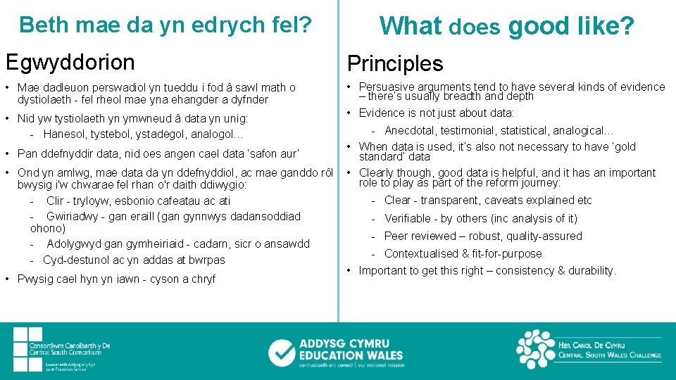 Beth mae da yn edrych fel? What does good like? Egwyddorion Principles • Mae