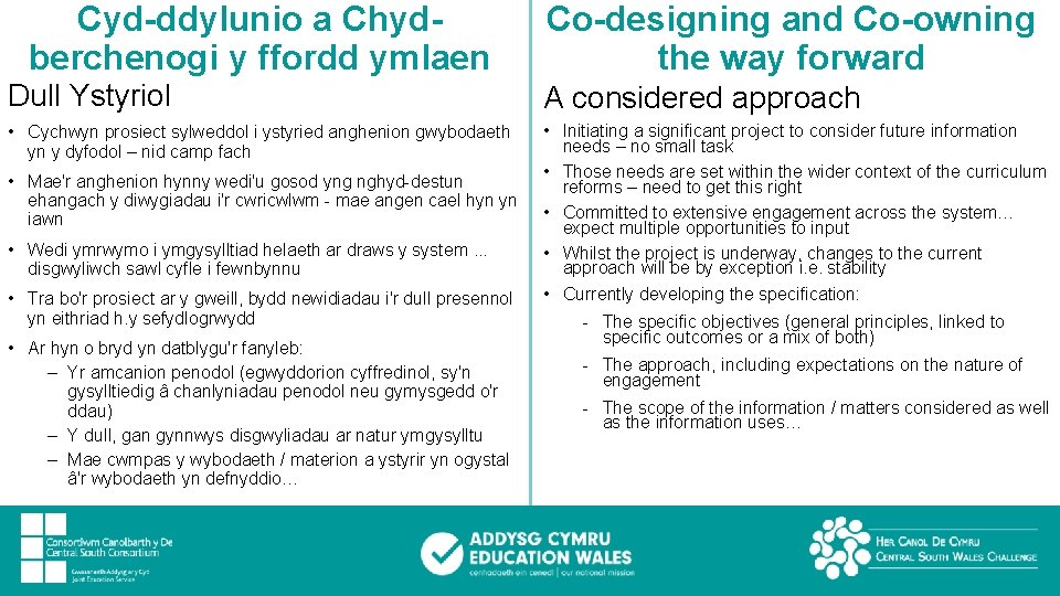 Cyd-ddylunio a Chydberchenogi y ffordd ymlaen Co-designing and Co-owning the way forward Dull Ystyriol