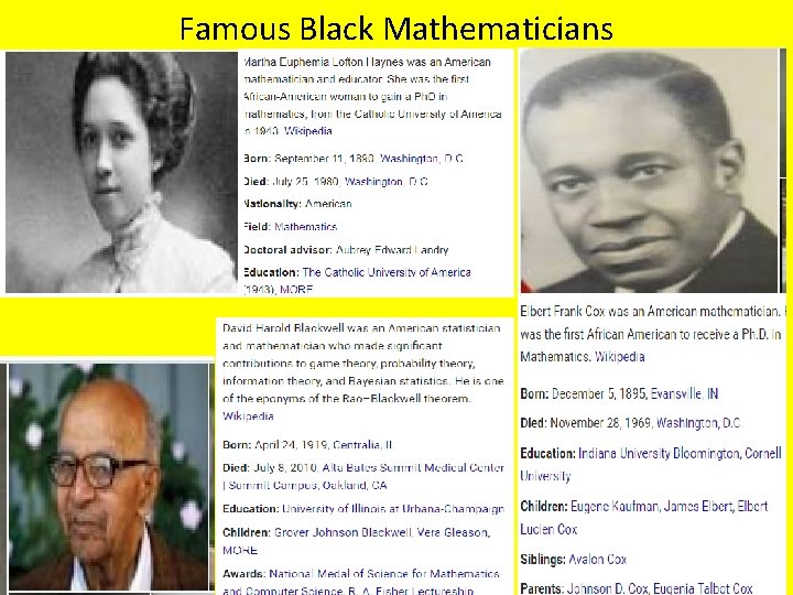 Famous Black Mathematicians 