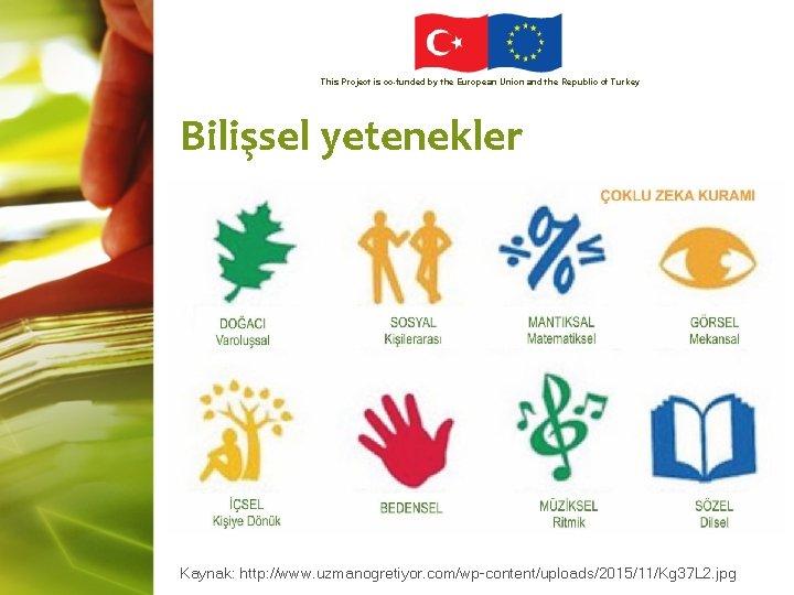 This Project is co-funded by the European Union and the Republic of Turkey Bilişsel