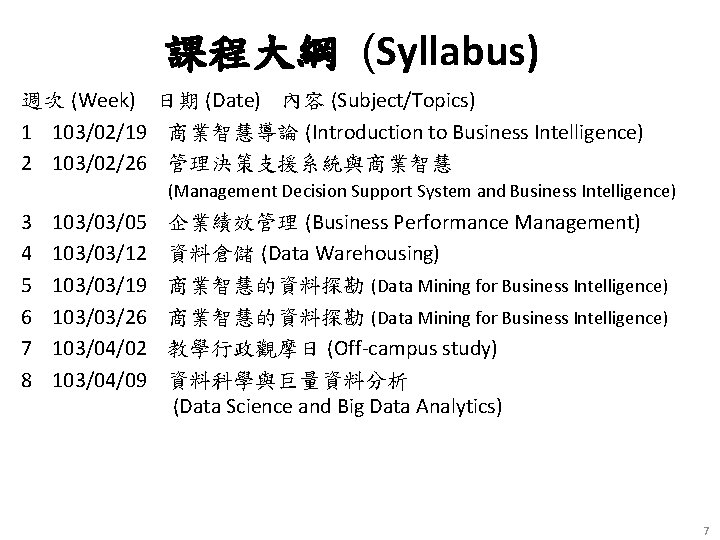 課程大綱 (Syllabus) 週次 (Week) 日期 (Date) 內容 (Subject/Topics) 1 103/02/19 商業智慧導論 (Introduction to Business