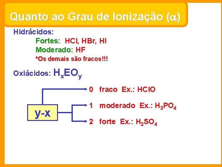 Quanto ao Grau de Ionização (a) Hidrácidos: Fortes: HCl, HBr, HI Moderado: HF *Os