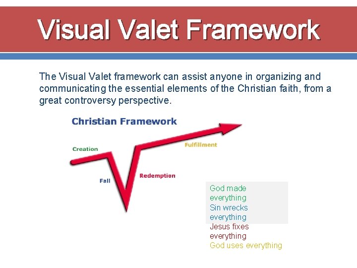 Visual Valet Framework The Visual Valet framework can assist anyone in organizing and communicating