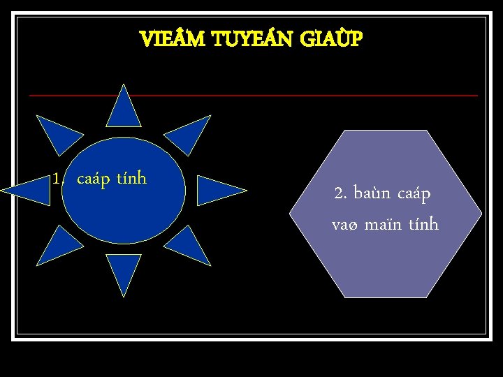 VIE M TUYEÁN GIAÙP 1. caáp tính 2. baùn caáp vaø maïn tính 