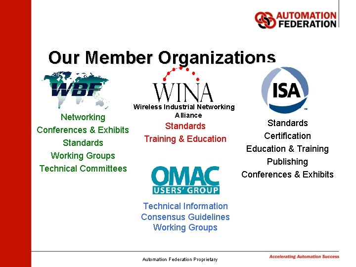 Our Member Organizations Networking Conferences & Exhibits Standards Working Groups Technical Committees Wireless Industrial