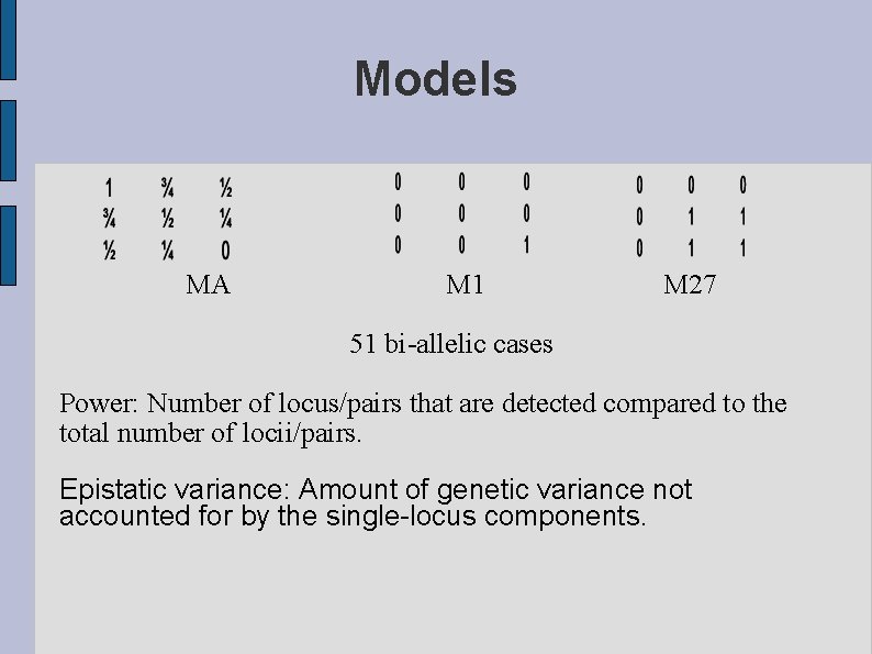 Models MA M 1 M 27 51 bi-allelic cases Power: Number of locus/pairs that