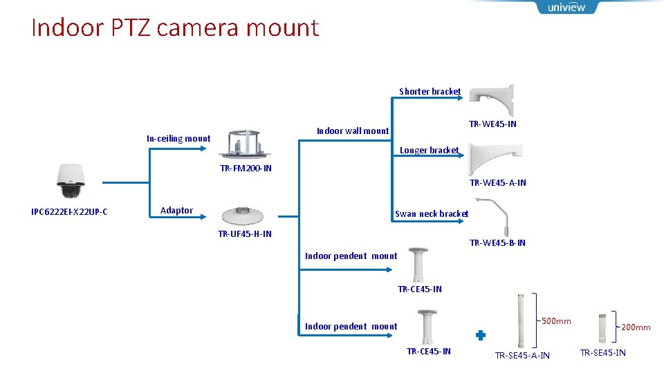 Indoor PTZ camera mount Shorter bracket TR-WE 45 -IN Indoor wall mount In-ceiling mount