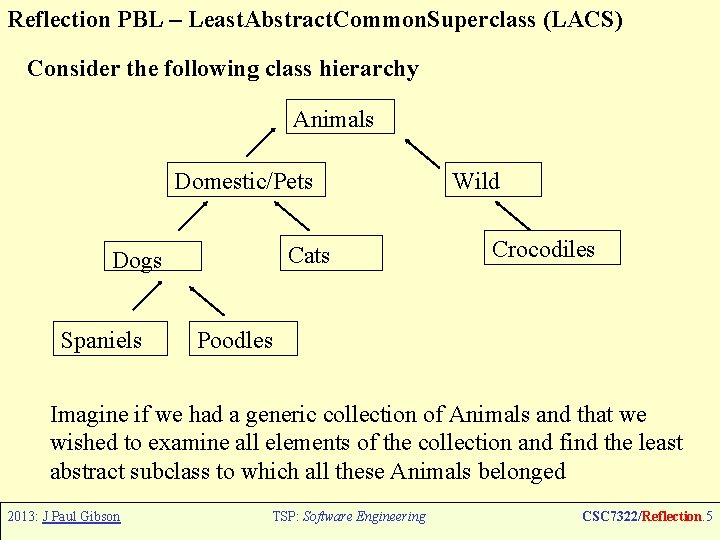 Reflection PBL – Least. Abstract. Common. Superclass (LACS) Consider the following class hierarchy Animals