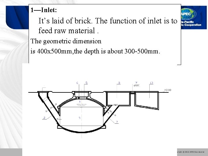 1—Inlet: It’s laid of brick. The function of inlet is to feed raw material.