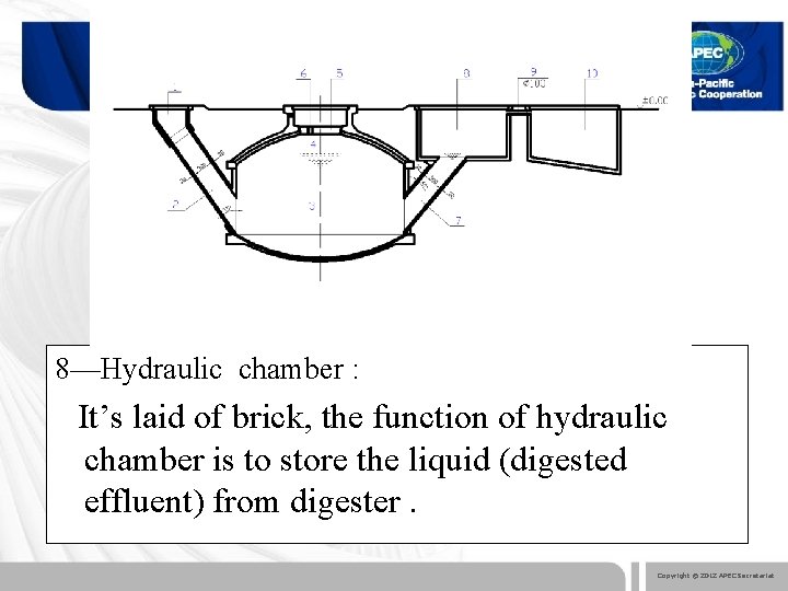 8—Hydraulic chamber : It’s laid of brick, the function of hydraulic chamber is to