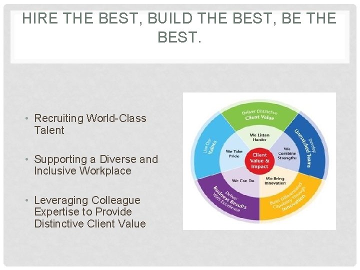 HIRE THE BEST, BUILD THE BEST, BE THE BEST. • Recruiting World-Class Talent •