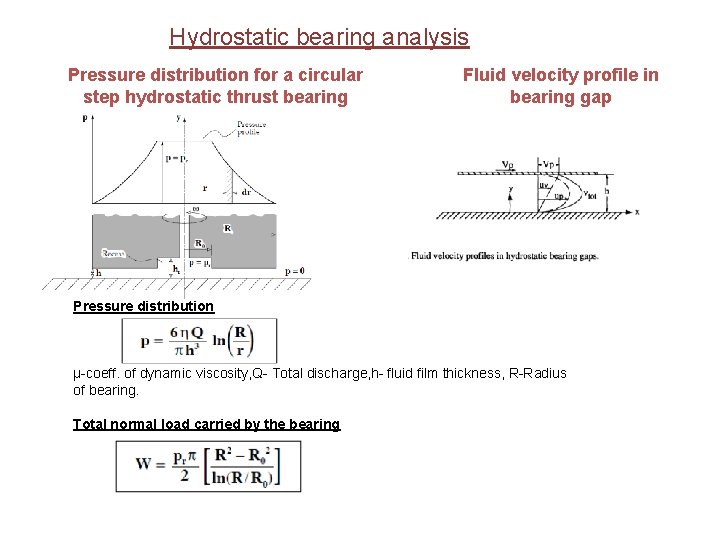 Hydrostatic bearing analysis Pressure distribution for a circular step hydrostatic thrust bearing Fluid velocity