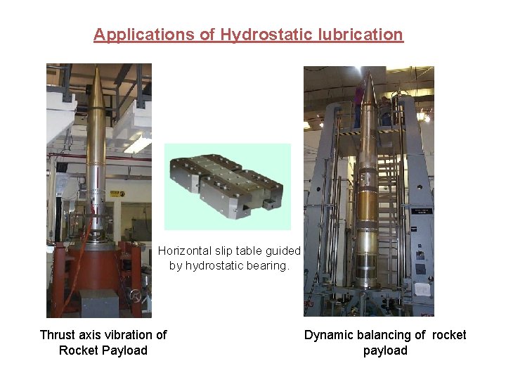 Applications of Hydrostatic lubrication Horizontal slip table guided by hydrostatic bearing. Thrust axis vibration