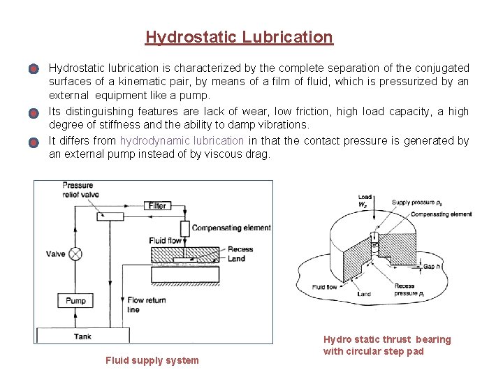 Hydrostatic Lubrication • • • Hydrostatic lubrication is characterized by the complete separation of