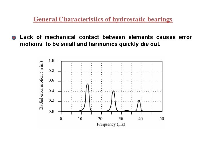 General Characteristics of hydrostatic bearings • Lack of mechanical contact between elements causes error