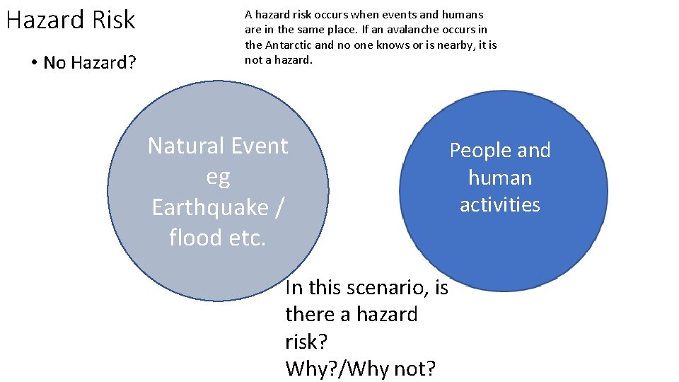 Hazard Risk • No Hazard? A hazard risk occurs when events and humans are