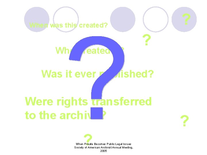 ? When was this created? Who created it? ? Was it ever published? Were