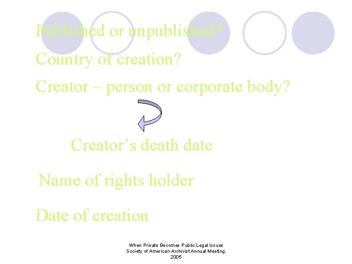 Published or unpublished? Country of creation? Creator – person or corporate body? Creator’s death
