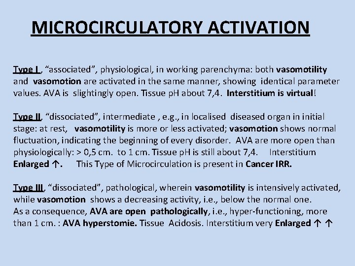 MICROCIRCULATORY ACTIVATION Type I , “associated”, physiological, in working parenchyma: both vasomotility and vasomotion