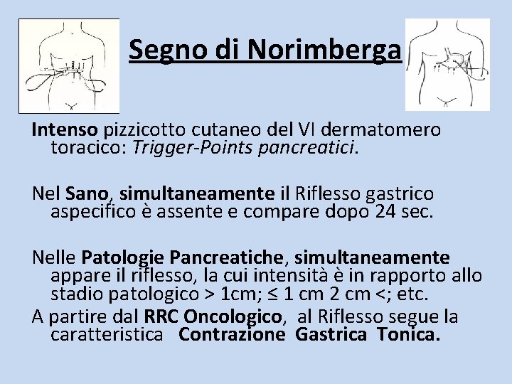 Segno di Norimberga Intenso pizzicotto cutaneo del VI dermatomero toracico: Trigger-Points pancreatici. Nel Sano,