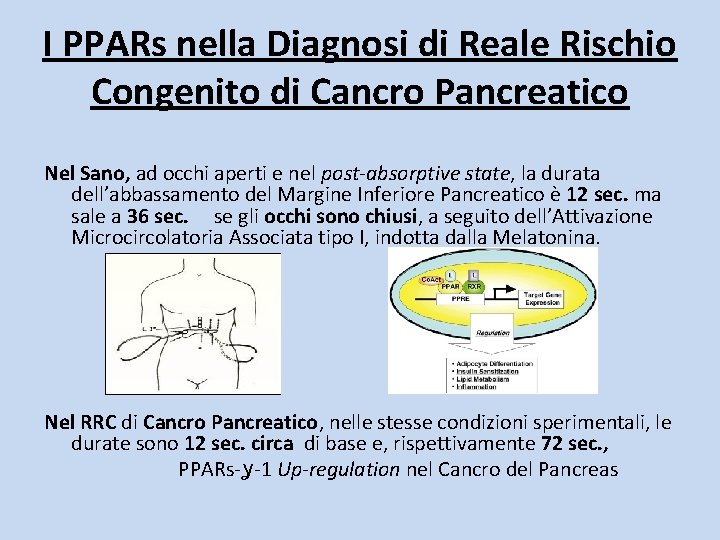 I PPARs nella Diagnosi di Reale Rischio Congenito di Cancro Pancreatico Nel Sano, ad