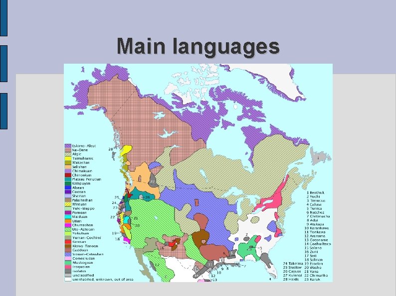 Main languages 