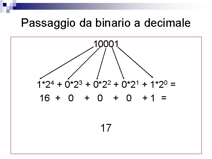 Passaggio da binario a decimale 10001 1*24 + 0*23 + 0*22 + 0*21 +