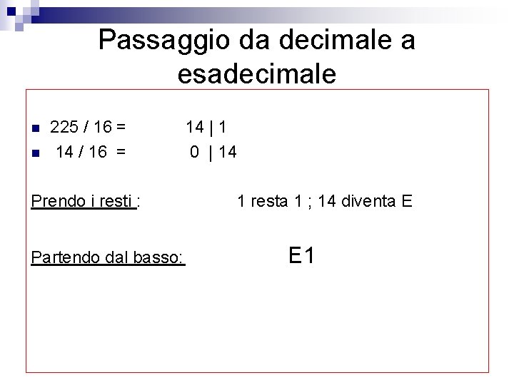 Passaggio da decimale a esadecimale n n 225 / 16 = 14 / 16