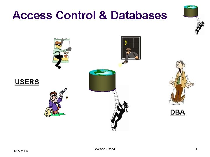 Access Control & Databases USERS DBA Oct 5, 2004 CASCON 2004 2 
