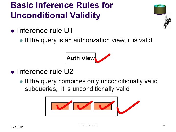 Basic Inference Rules for Unconditional Validity l Inference rule U 1 l If the