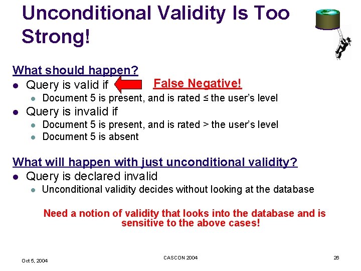 Unconditional Validity Is Too Strong! What should happen? l Query is valid if l