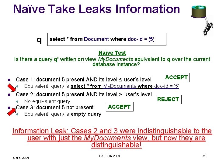Naïve Take Leaks Information q select * from Document where doc-id = '5' Naïve