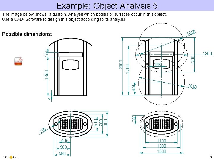 Example: Object Analysis 5 The image below shows a dustbin. Analyse which bodies or